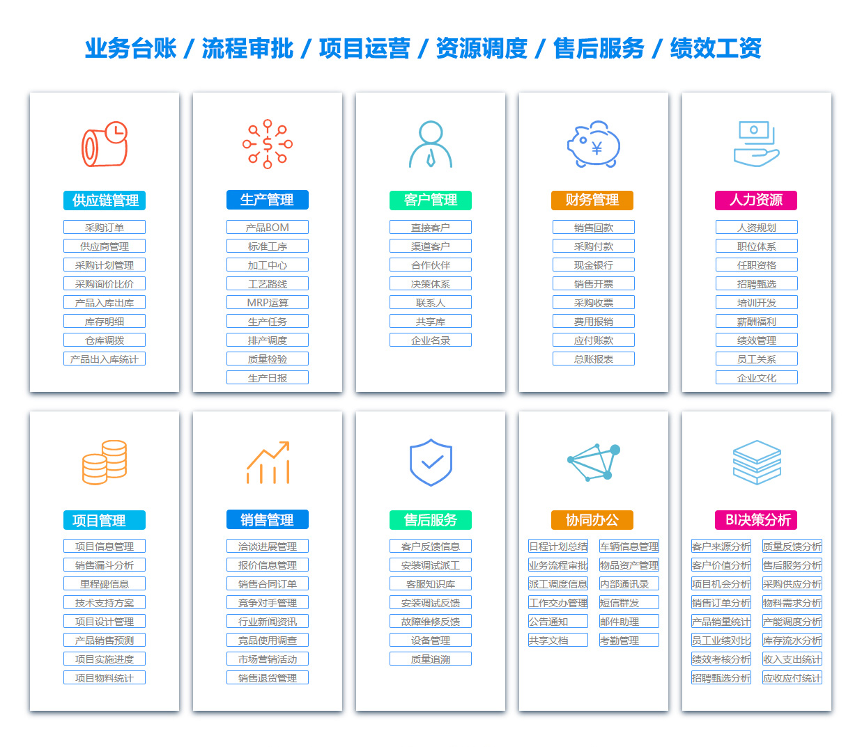 山西OA办公管理软件